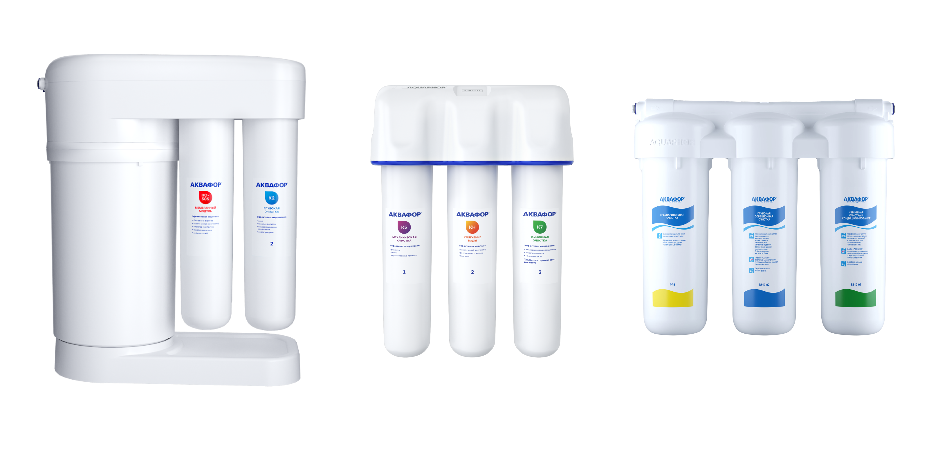 Премиум фильтры под мойку на любую кухню