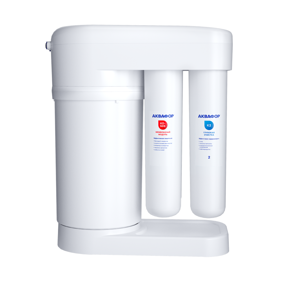 Фильтры глубокой очистки и максимальной безопасности